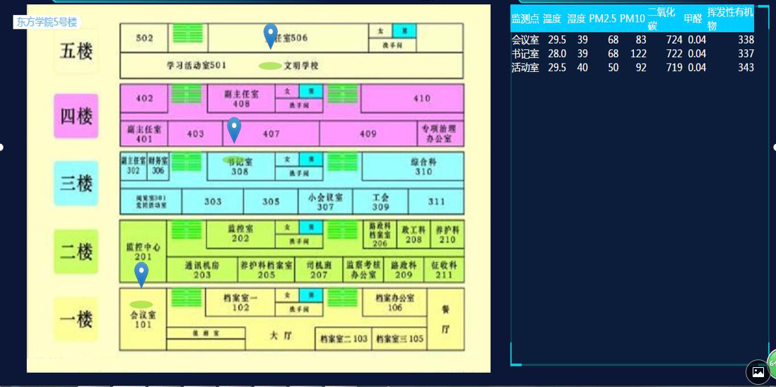 學校控電系統平面圖