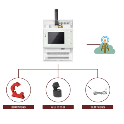 組合式電氣火災監控探測器