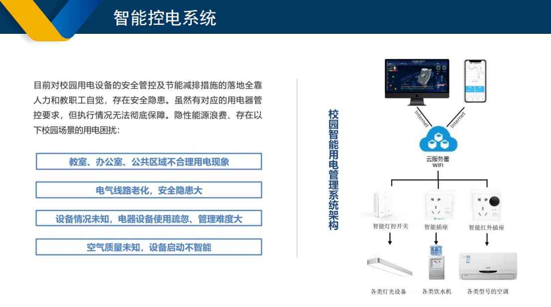 學校智能控電系統(tǒng)