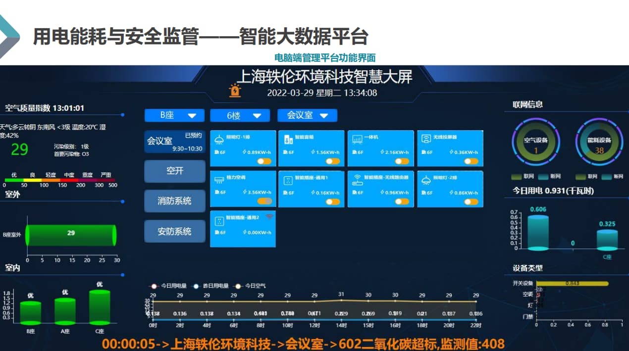 教室智能控電系統平臺