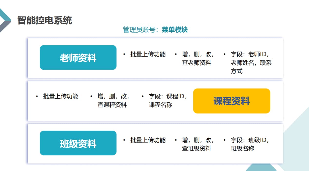 物聯網智慧教室解決方案 教務管理