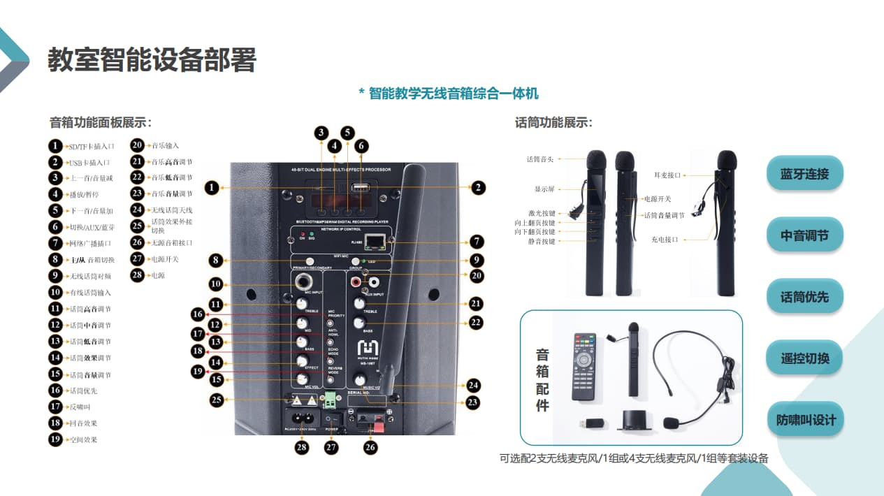 智能教學音箱設備