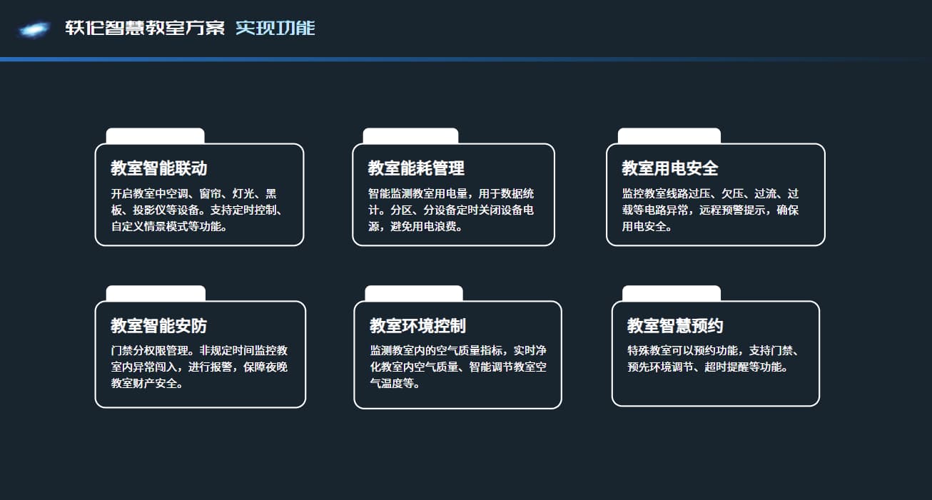 智慧教室解決方案實現功能