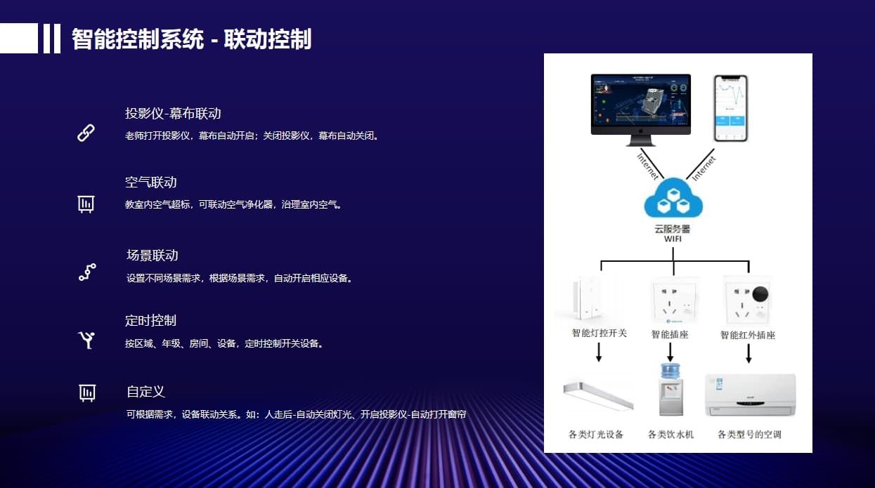 實訓室聯動控制設備