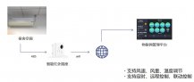 學校宿舍空調集中管理方案