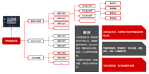 智慧樓宇用電管理系統方案